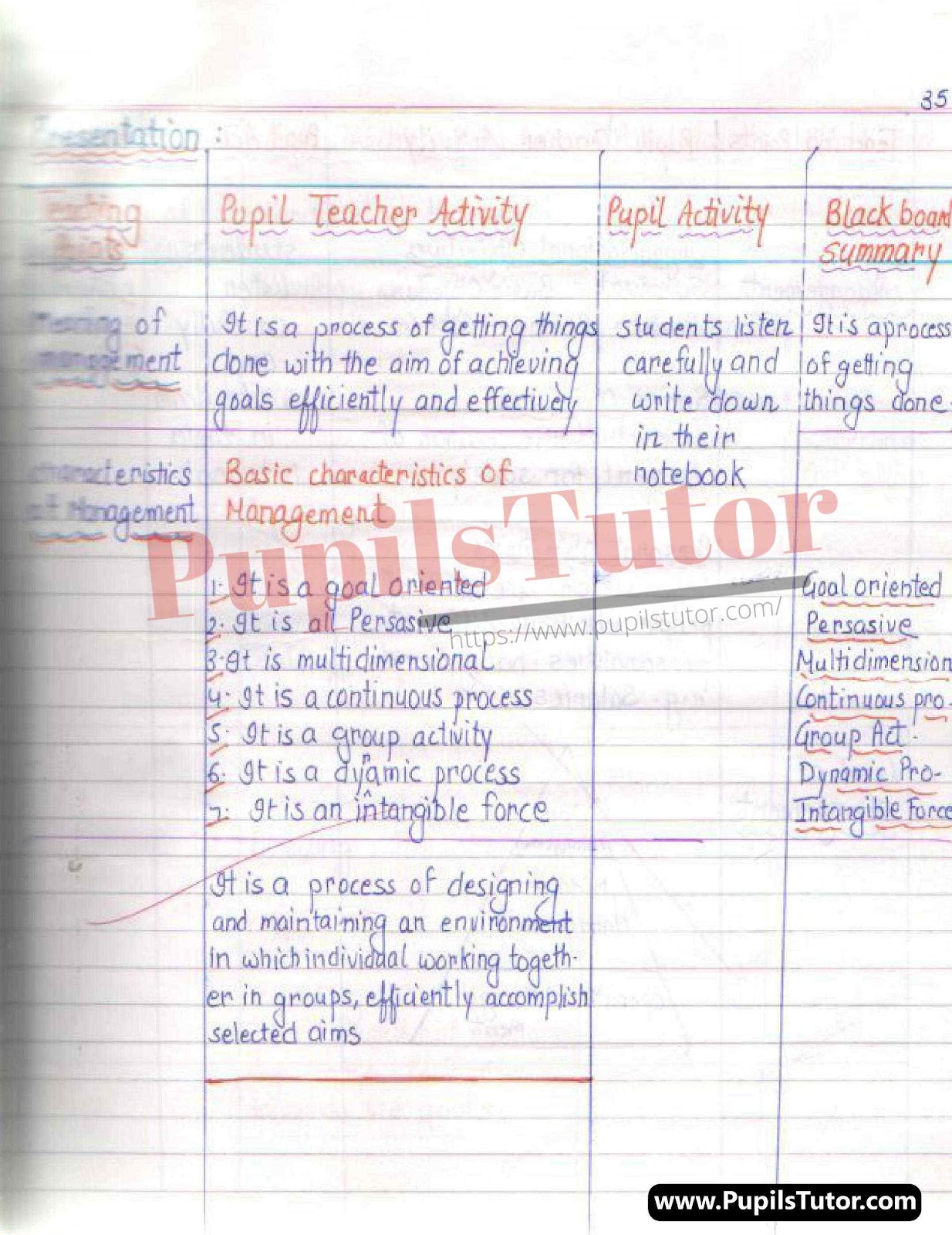 BED, DELED, BTC, BSTC, M.ED, DED And NIOS Teaching Of Business Studies Innovative Digital Lesson Plan Format On Levels Of Management Topic For Class 9th, 10th, 11th, 12th  – [Page And Photo 4] – pupilstutor.com