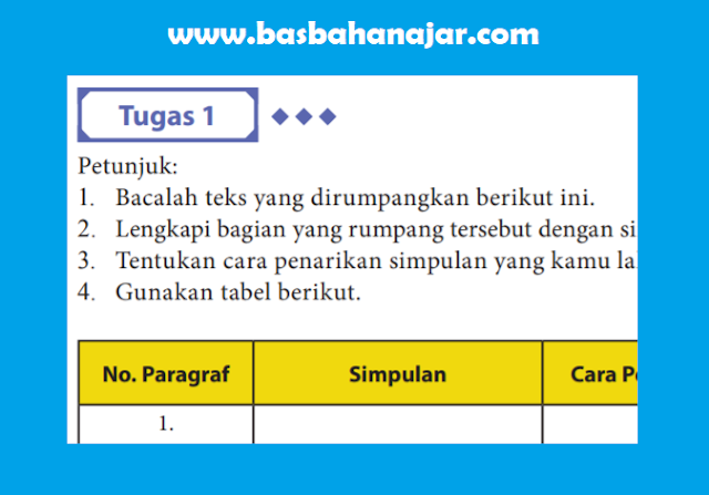 Bahasa Indonesia Kelas 10 Halaman 191 Tugas [Kunci Jawaban]