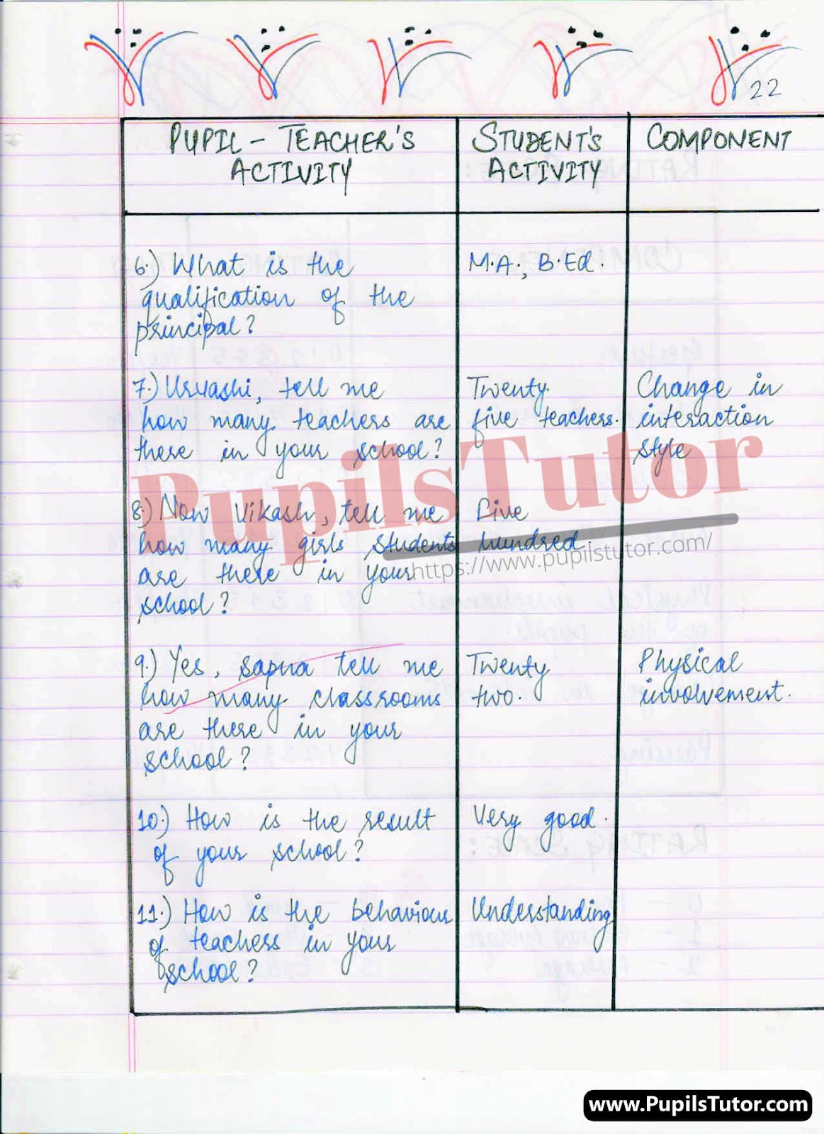 Class/Grade 3 TO 6 English Micro Teaching Skill Of Questioning Lesson Plan On My School For CBSE NCERT KVS School And University College Teachers – (Page And Image Number 3) – www.pupilstutor.com