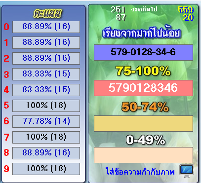 thai lottery 99.99 win tips|| 1-8-2025