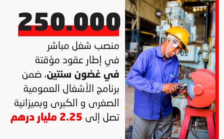 الحكومة المغربية تعلن عن 250000 منصب شغل في السنتين المقبلتين ضمن برنامج الأشغال العمومية