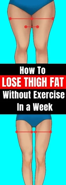 How to Lose Thigh Fat Fast in a Week at Home