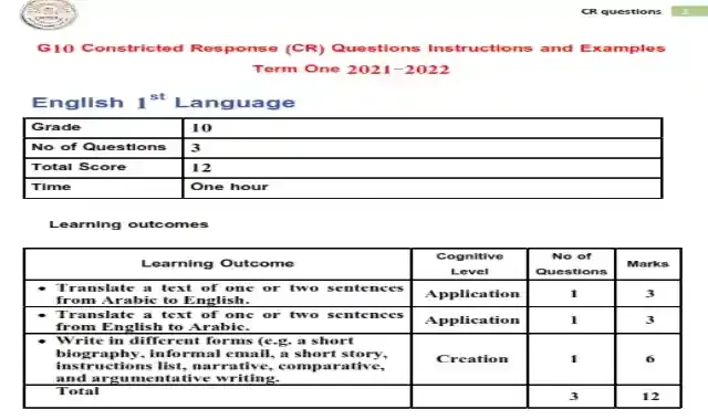 مواصفات الأسئلة المقالية الورقية لمادة اللغة الإنجليزية للصف الأول والثاني الثانوي الترم الاول 2021 / 2022