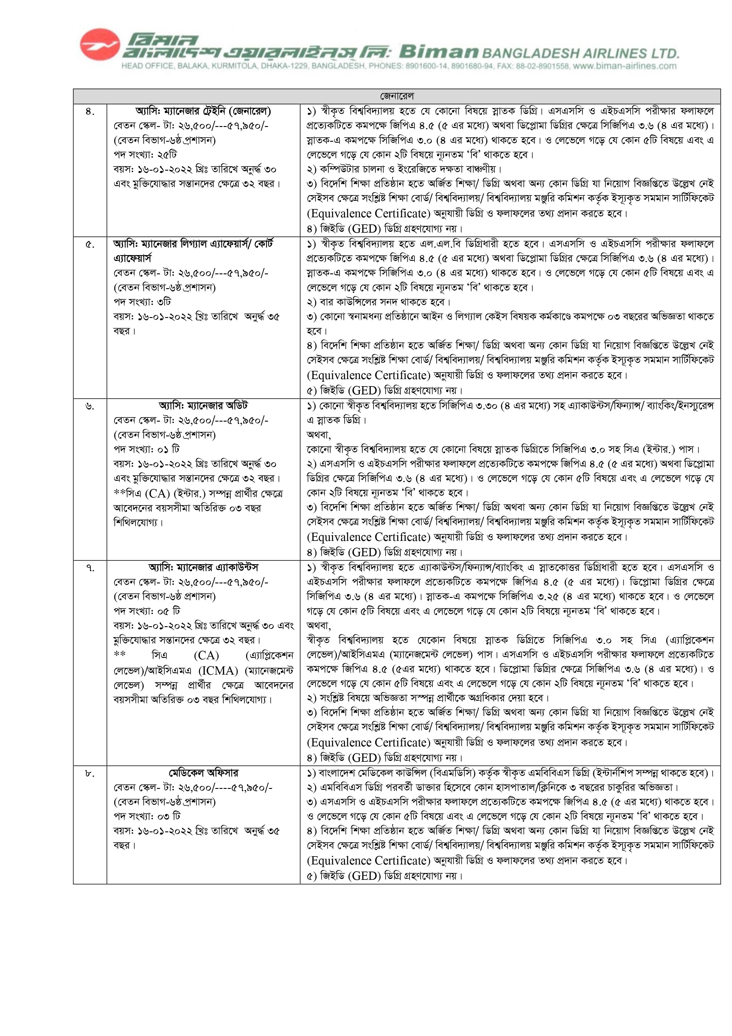 বিমান বাংলাদেশ এয়ারলাইন্স নিয়োগ 2022 - biman bangladesh airlines job circular 2022 - sorkari chakrir khobor 2022 - চাকরির খবর ২০২২