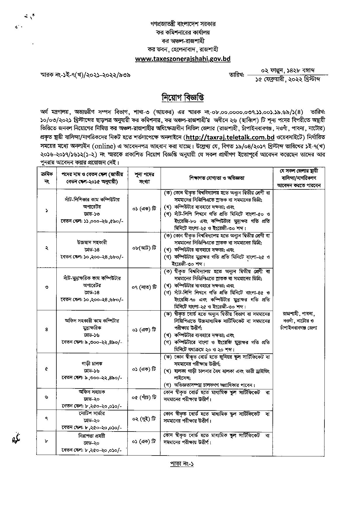 রাজশাহী কর কমিশনার কার্যালয়ের চাকরির সার্কুলার ২০২২ ।   কর কমিশনারের কার্যালয় রাজশাহী নিয়োগ বিজ্ঞপ্তি ২০২২.  Rajshahi Tax Commissioner Office job circular 2022.