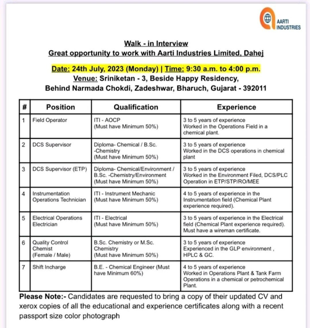 Aarti Industries Limited Dahej Walk in Interview For Shift In Charge/ DCS/ ETP/ Instrument/ Electrical/ QC Department