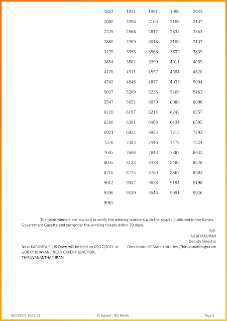 karunya-plus-kerala-lottery-result-kn-397-today-02-12-2021-keralalotteriesresults.in_page-0003