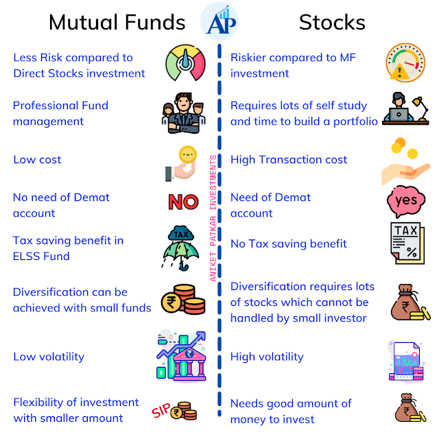 mutual funds vs stocks