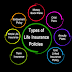 Understanding Different Types of Insurance