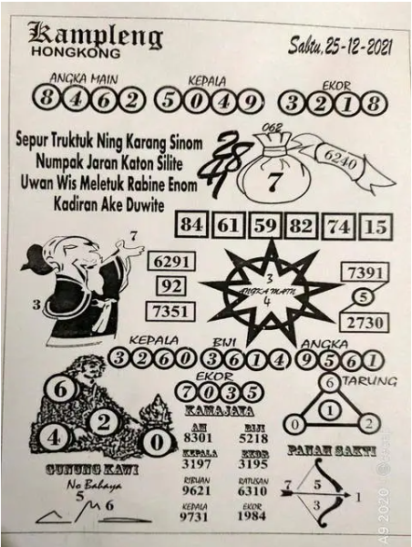 prediksi hk malam ini