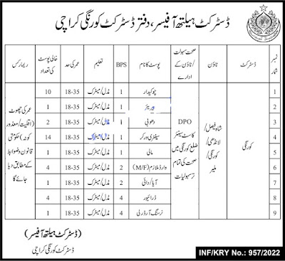 District Health Authority Karachi New Latest Jobs 2022