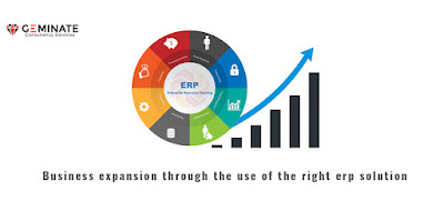 Opensource Odoo ERP Implementation