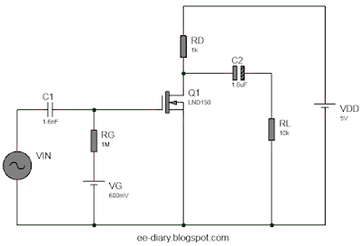 depletion MOSFET amplifier biased in ohmic region