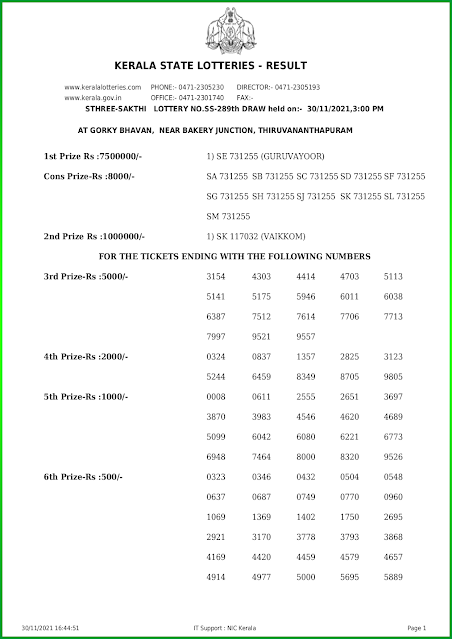 sthree-sakthi-kerala-lottery-result-ss-289-today-30-11-2021-keralalotteries.net_page-0001