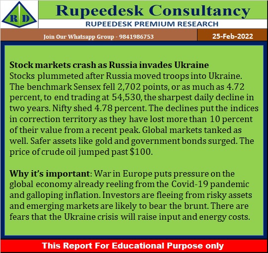 Stock Market Crash as Russia Invades Ukraine - 25.02.2022