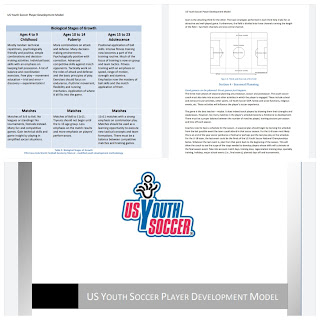 A Player-Centered Curriculum for US Youth Soccer Clubs