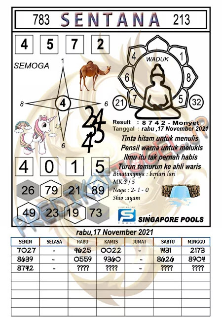 Prediksi Syair Sentana SGP Rabu 17-11-2021