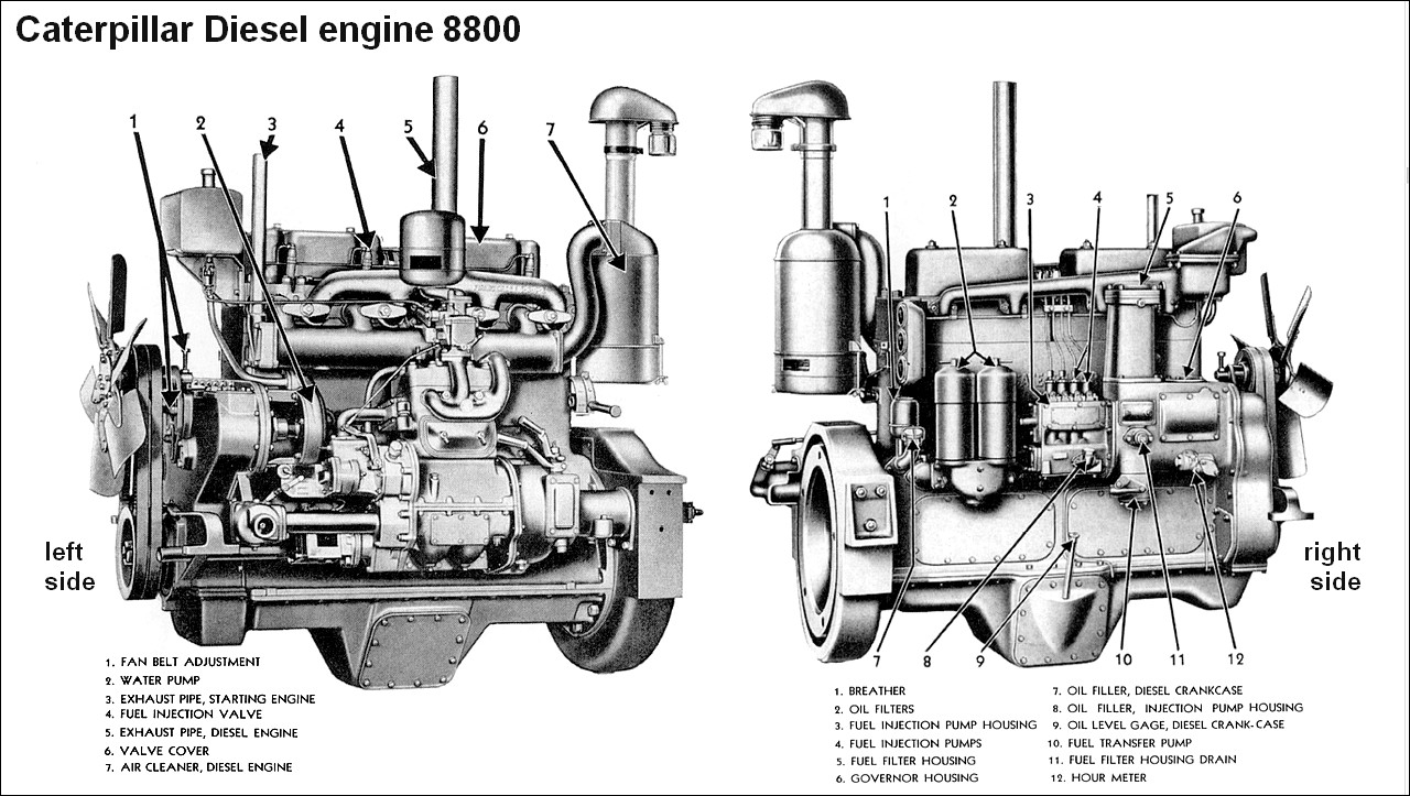 Caterpillar D7  Bulldozer AVvXsEhpNdaC0RQAAjU4oyBCe15ygmR4hRPqZCQ2iS_ErpVZBPwm-67chQVXN1sFHjCK0uFBADnqZ3DV1wAS5Dmn7C5MZI5Cqu8mzkMa6AV1iQcssOFeNOYjSX42W8DuS-xDBYW8FssZCmxFb_W97Lprm6yqfCHwSLI61QQobtrAb8g5614Jq-8t26LPehHVRA=s1280