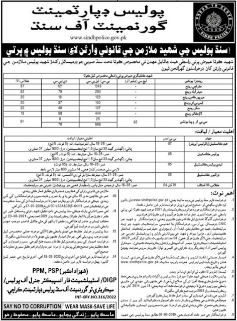 Sindh Police Jobs 2022 for Head Constable and Driver Constable