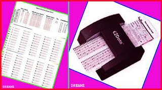 fundamental-of-computer-unit-II