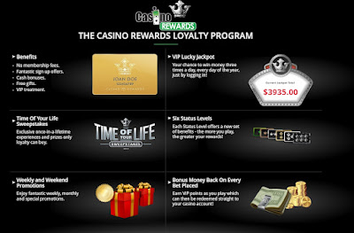 Casino rewards bonuses and perks