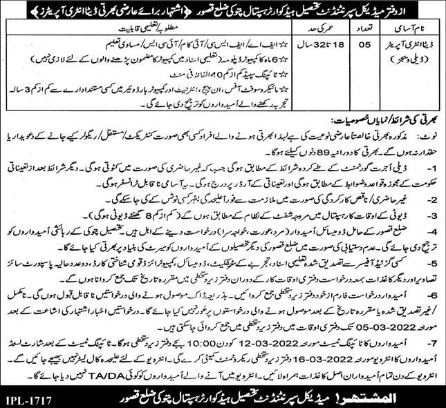 Tehsil Headquarter Hospital Jobs 2022 | Latest Job in Pakistan