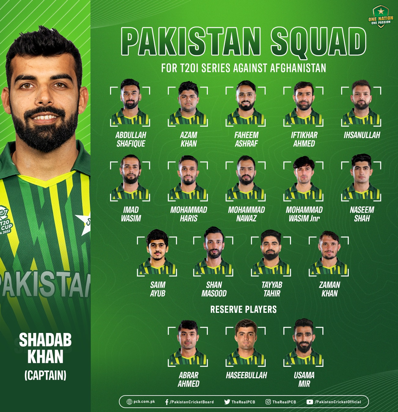 New squad announced for T20 match against Afghanistan, list released.