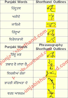 05-december-2021-ajit-tribune-shorthand-outlines