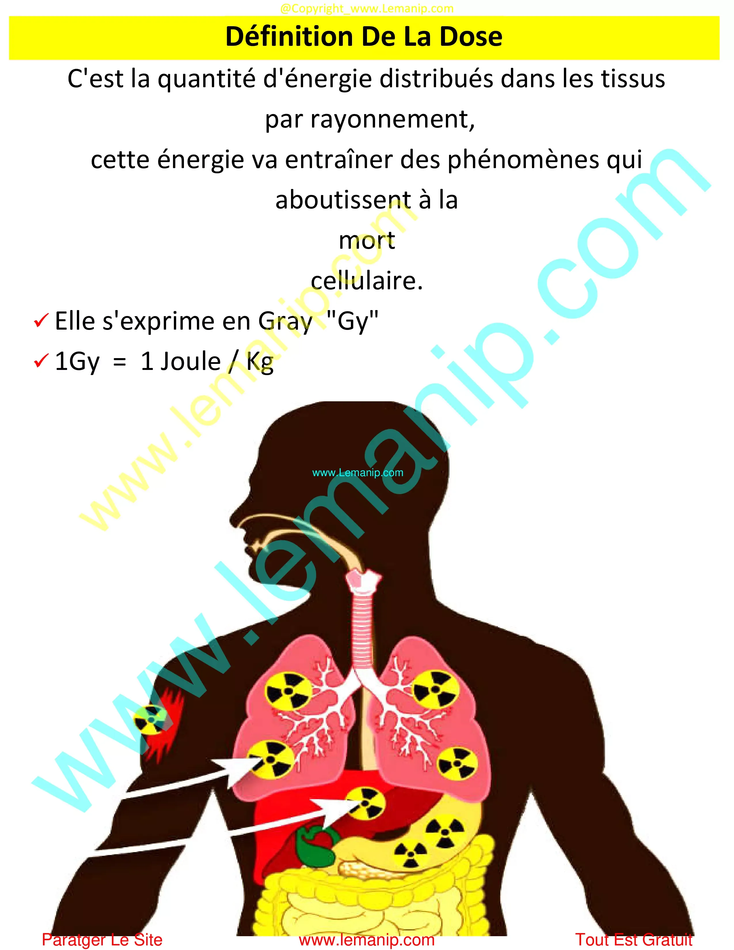 Définition De La Dose