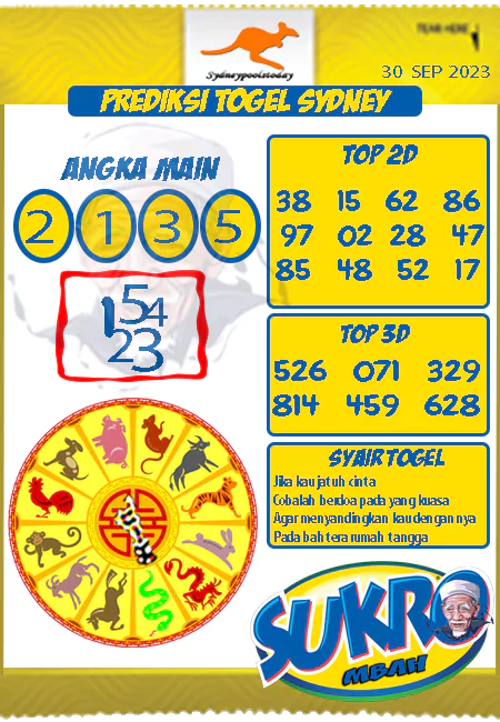 Prediksi Paito Toto Macau Mbah Sukro Sabtu 30 September 2023