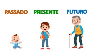  Passado, futuro e presente!