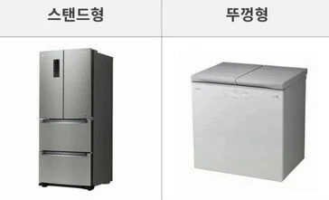 스탠드형 뚜껑형 김치냉장고 사진