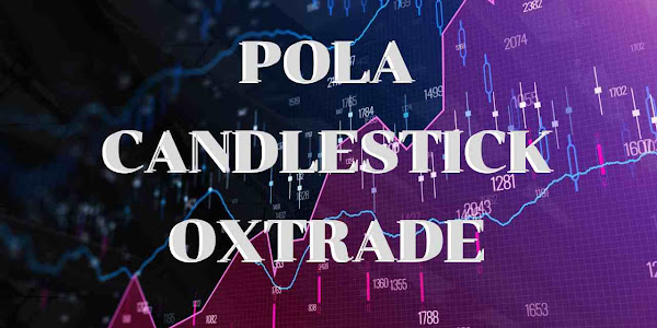 Download Oxtrade, Pola Candlestick Oxtrade