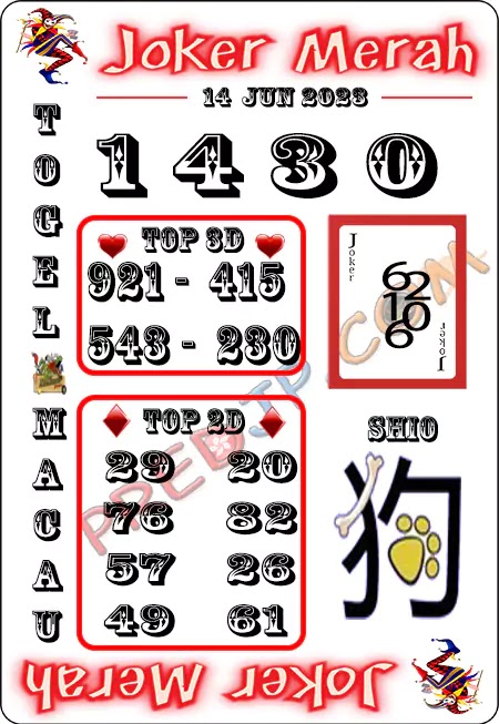 Prediksi Paito Toto Macau Joker Merah Rabu 14 Juni 2023