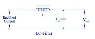 L-C Filters