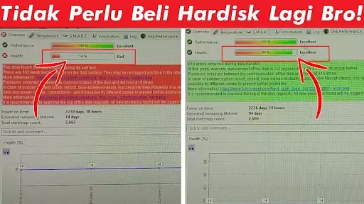 memperbaiki hard disk bad sector