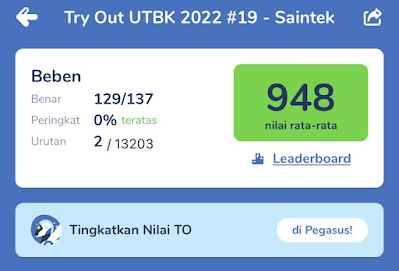 Cara Mendapat Skor Try Out UTBK 900