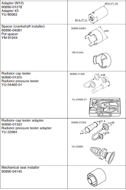 Yamaha YZF R125 maintenance and servicing special tools