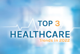 Healthcare Industry Trends