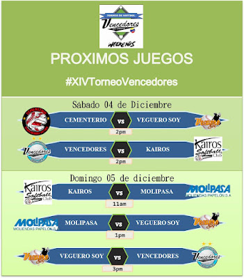 Torneo Vencedores