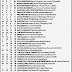 Chart Flashback Radio & Records top 40