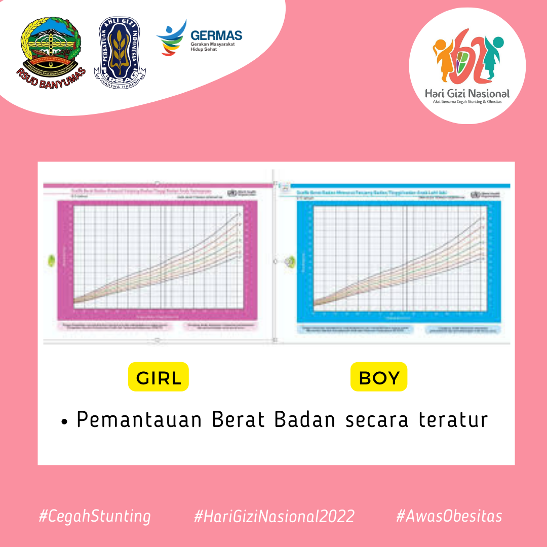 Pencegahan Obesitas pada Bayi dan Baduta 05