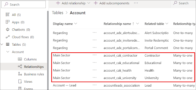 Polymorphic lookup in SDK 2