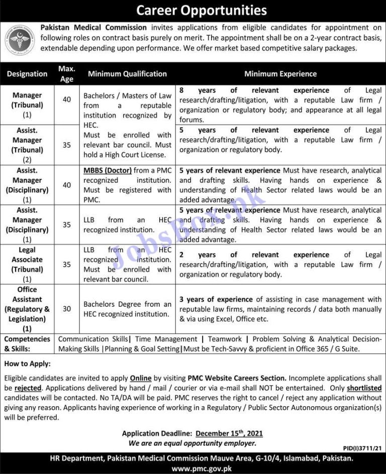 Pakistan Medical Commission PMC Jobs 2021 Online Application