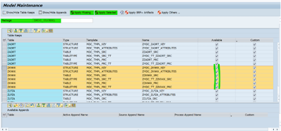 SAP ABAP Certification, SAP ABAP Guides, SAP ABAP Career, SAP ABAP Learning, SAP ABAP Preparation, SAP ABAP Skills, SAP ABAP Jobs