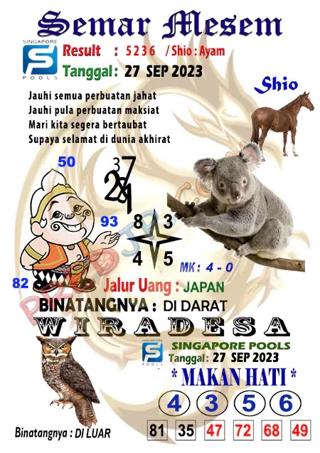 Prediksi Semar Mesem Togel Singapore Pools Rabu 27-Agustus-2023