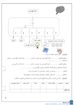 فرض تأليفي 1 تربية تكنولوجية سنة 8 الثلاثي الأول, تربية تكنولوجية في شكل ملف pdf  سنة ثامنة مراجعة تربية تكنولوجية سنة ثامنة  سنة 8 أساسي