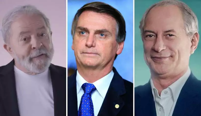 Pesquisa BTG/FSB mostra disparada de Lula