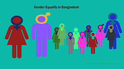 Gender Equality in Bangladesh