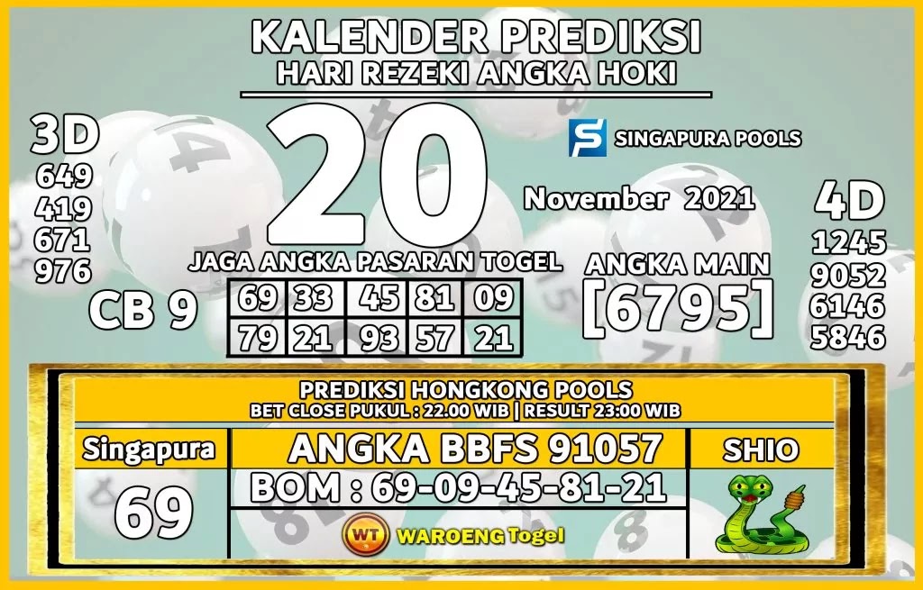 Prediksi Kalender SGP Sabtu 20 November 2021